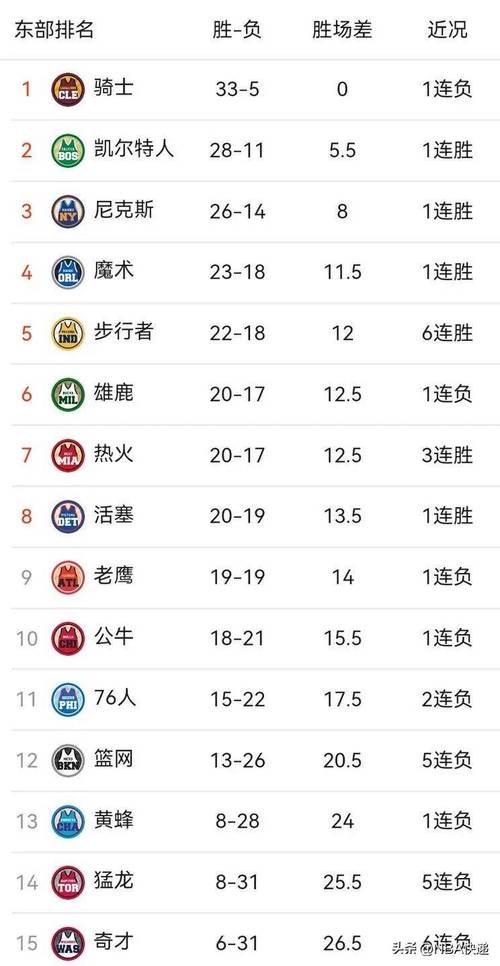 老鹰vs开拓者1月4日,老鹰对开拓者聚胜顽球汇 第1张 老鹰vs开拓者1月4日,老鹰对开拓者聚胜顽球汇 第1张