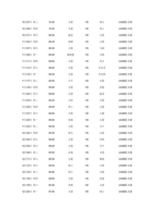 老鹰vs开拓者1月4日,老鹰对开拓者聚胜顽球汇 第3张 老鹰vs开拓者1月4日,老鹰对开拓者聚胜顽球汇 第3张