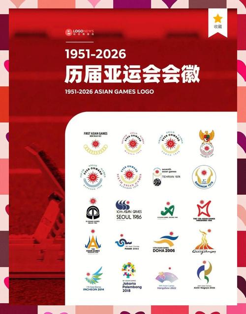 亚运会是哪一年开始的，亚运会是哪一年开始的比赛  第4张