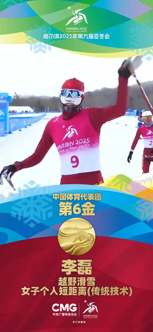 下列哪些人物是冬奥会冠军,谁是冬奥会的冠军 第5张 下列哪些人物是冬奥会冠军,谁是冬奥会的冠军 第5张