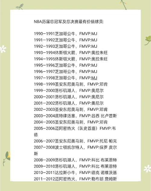 nba选mvp的规则,nba的mvp是怎么选的 第5张 nba选mvp的规则,nba的mvp是怎么选的 第5张