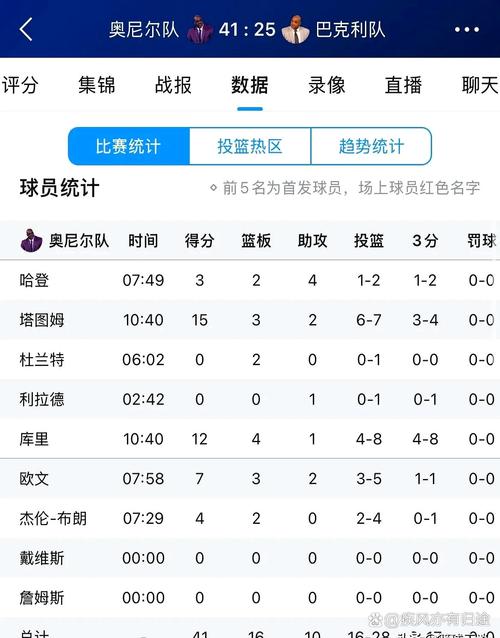 nba选mvp的规则,nba的mvp是怎么选的 第7张 nba选mvp的规则,nba的mvp是怎么选的 第7张