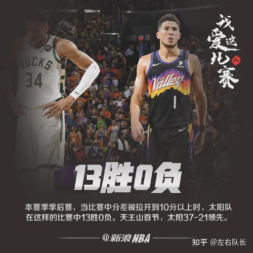 nba太阳vs雄鹿配合(nba太阳vs雄鹿谁赢了) 第2张 nba太阳vs雄鹿配合(nba太阳vs雄鹿谁赢了) 第2张