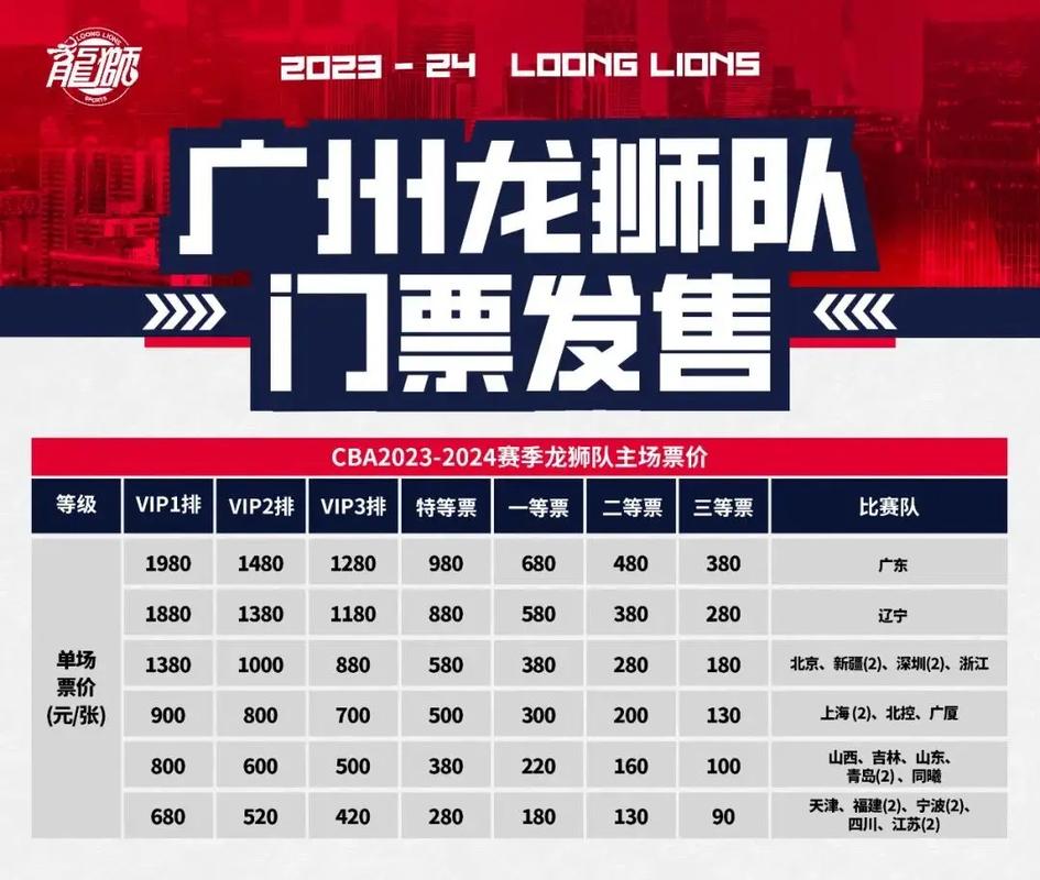 cba进一个球多少钱,cba进一个球多少钱啊 第5张 cba进一个球多少钱,cba进一个球多少钱啊 第5张