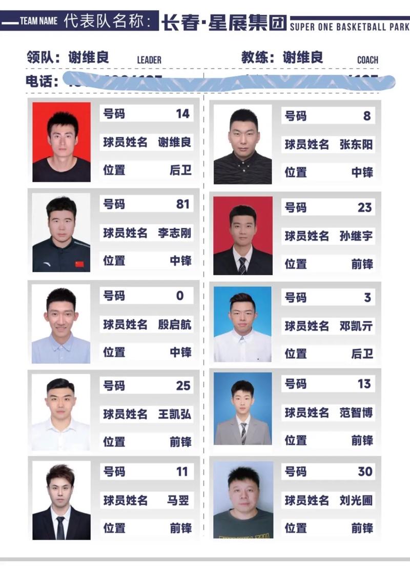 cba篮球队队员名单(cba篮球成员) 第3张 cba篮球队队员名单(cba篮球成员) 第3张