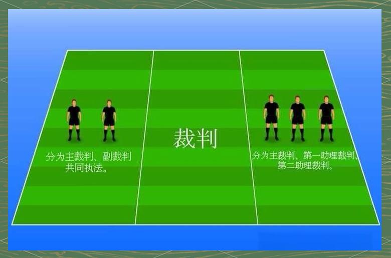 五人制足球为什么不火,五人制足球为什么不行? 第2张 五人制足球为什么不火,五人制足球为什么不行? 第2张