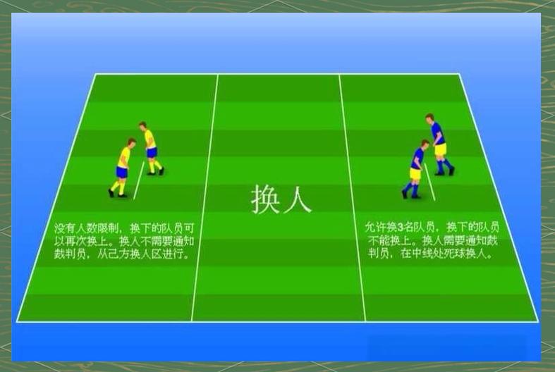 五人制足球为什么不火,五人制足球为什么不行? 第4张 五人制足球为什么不火,五人制足球为什么不行? 第4张