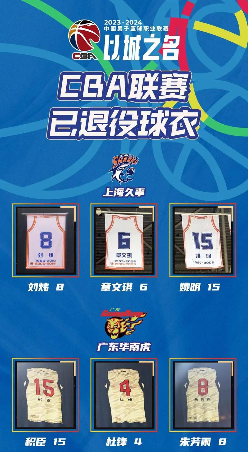 cba篮球运动员退役,cba篮球运动员退役后还有工资吗 第4张 cba篮球运动员退役,cba篮球运动员退役后还有工资吗 第4张