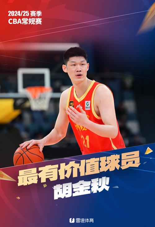 cba历史十大小前锋,cba历史十大小前锋球员? 第3张 cba历史十大小前锋,cba历史十大小前锋球员? 第3张