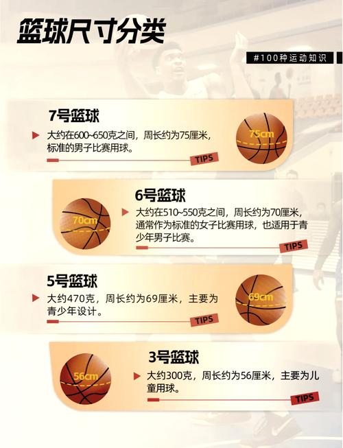 nba多久测量身高,nba多久测量身高最准 第1张 nba多久测量身高,nba多久测量身高最准 第1张