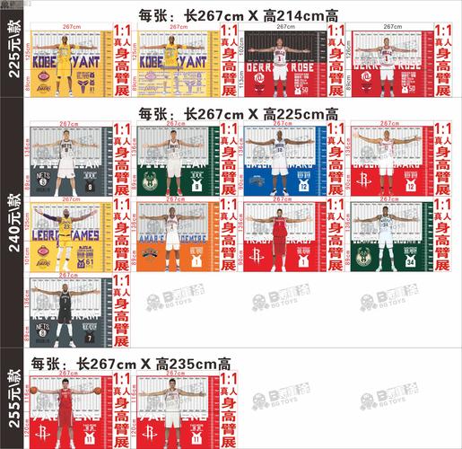 nba多久测量身高,nba多久测量身高最准 第4张 nba多久测量身高,nba多久测量身高最准 第4张