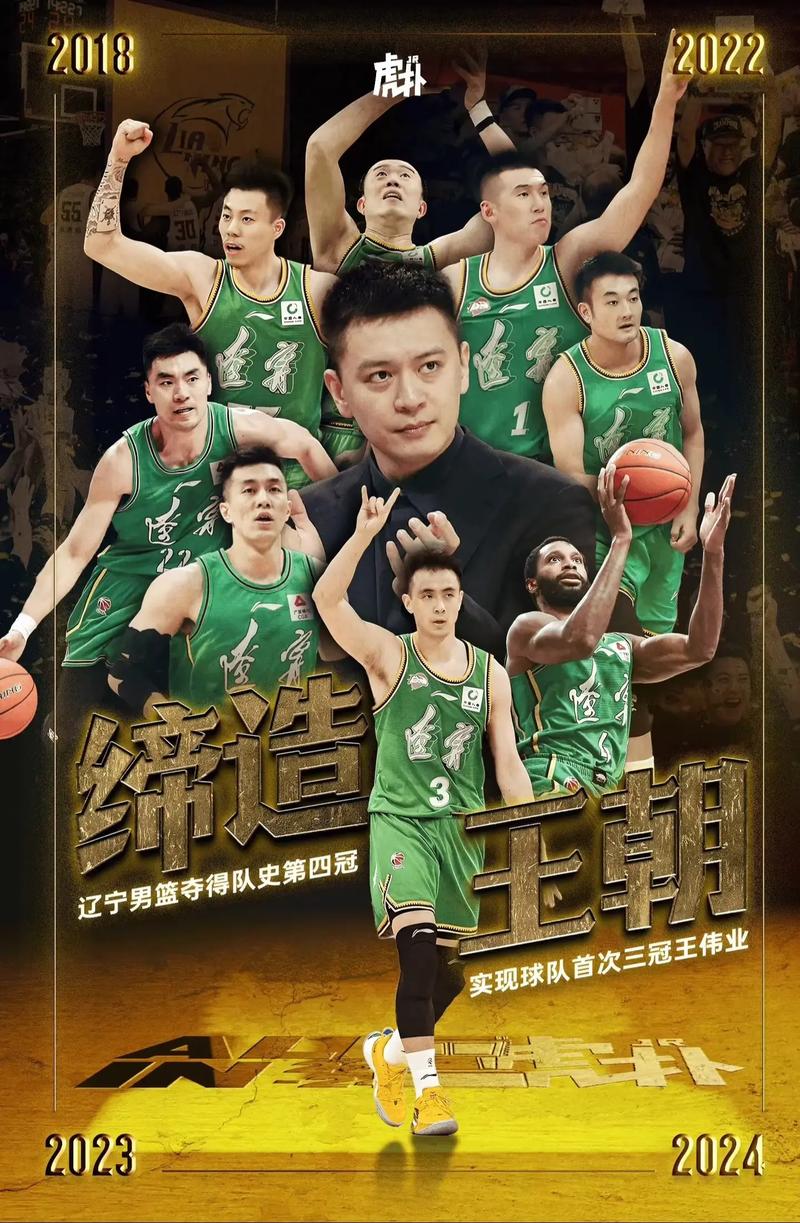 cba辽宁队球员资料,cba辽宁队球员资料介绍 第6张 cba辽宁队球员资料,cba辽宁队球员资料介绍 第6张