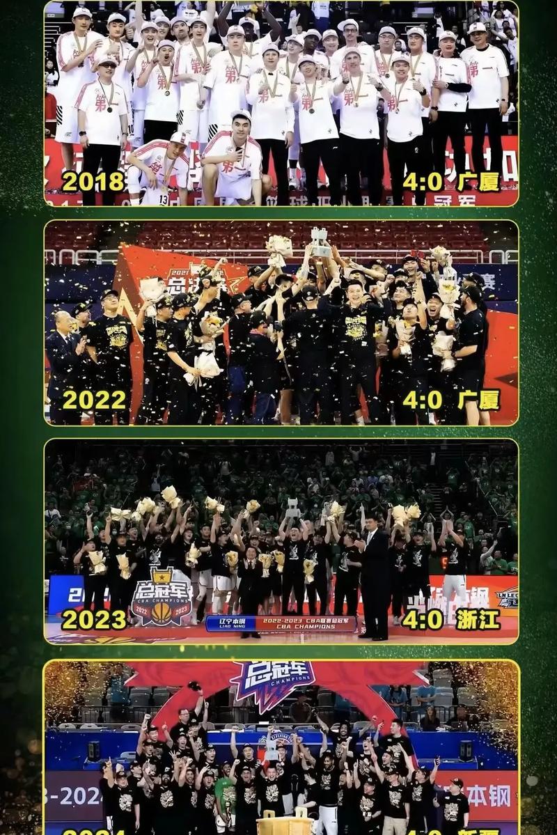 cba总冠军有什么用(cba总冠军价值) 第3张 cba总冠军有什么用(cba总冠军价值) 第3张