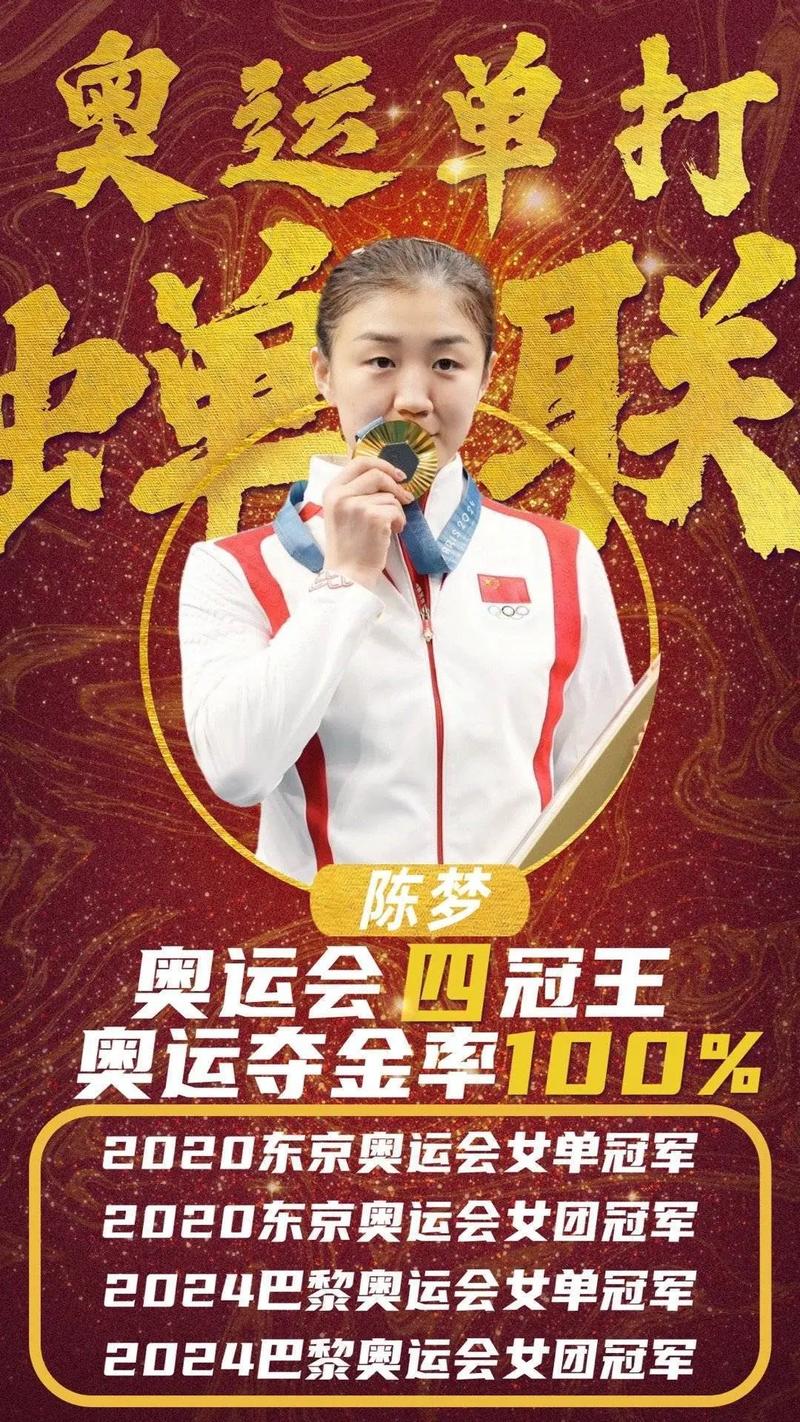 2020年乒乓球女子冠军(2020年乒乓球女子冠军都有谁) 第5张 2020年乒乓球女子冠军(2020年乒乓球女子冠军都有谁) 第5张