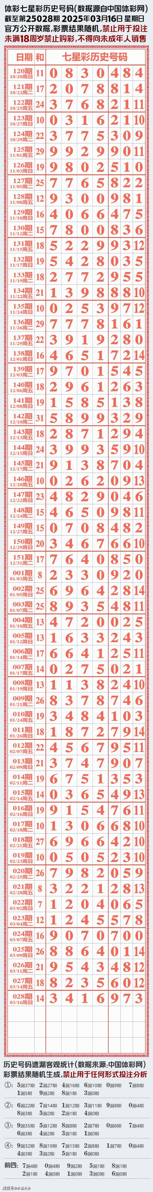 2021年欧洲杯体彩中心竞彩截止时间,欧洲杯体育彩票竞彩 第1张 2021年欧洲杯体彩中心竞彩截止时间,欧洲杯体育彩票竞彩 第1张