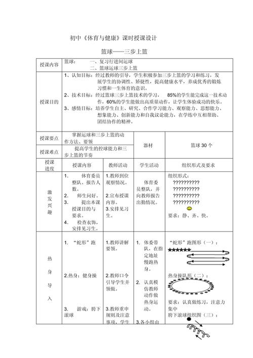 篮球教学重点与难点(篮球教学重点与难点总结) 第5张 篮球教学重点与难点(篮球教学重点与难点总结) 第5张
