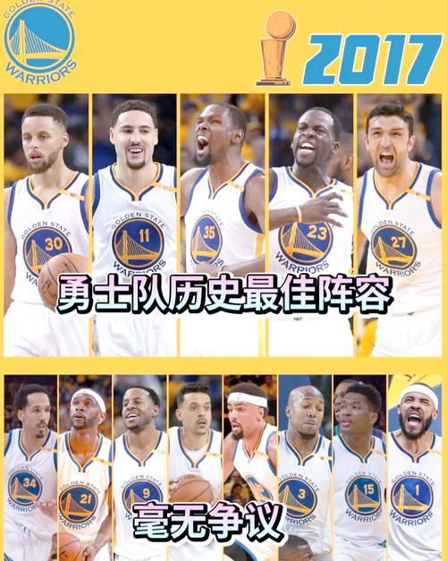 15至16赛季勇士阵容,15至16赛季勇士全部比赛 第4张 15至16赛季勇士阵容,15至16赛季勇士全部比赛 第4张