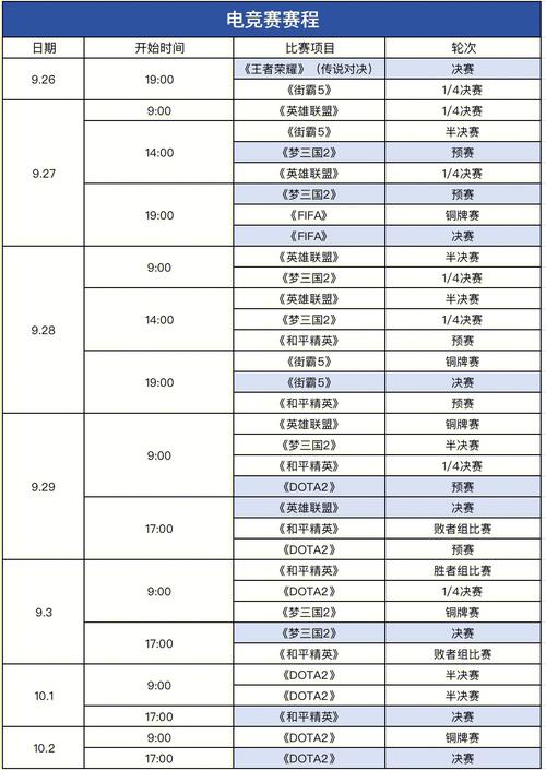 2018亚运会英雄联盟决赛阵容,2018亚运会lol决赛比赛视频中文解说? 第4张 2018亚运会英雄联盟决赛阵容,2018亚运会lol决赛比赛视频中文解说? 第4张