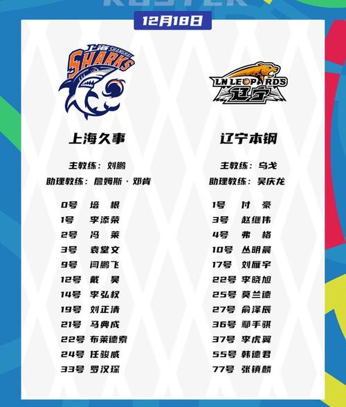 cba球员名单带图片,cba球队球员 第7张 cba球员名单带图片,cba球队球员 第7张