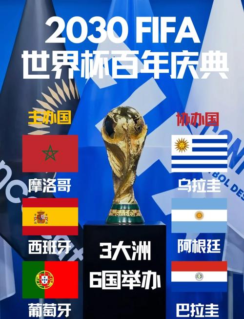 为何老有中国2030世界杯(为什么中国不申办世界杯) 第3张 为何老有中国2030世界杯(为什么中国不申办世界杯) 第3张