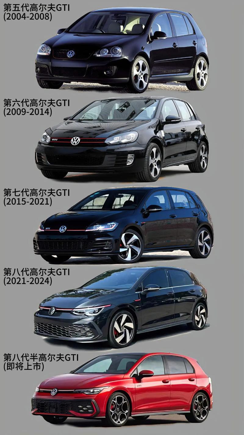 高尔夫8最新消息(高尔夫8代最新消息) 第2张 高尔夫8最新消息(高尔夫8代最新消息) 第2张