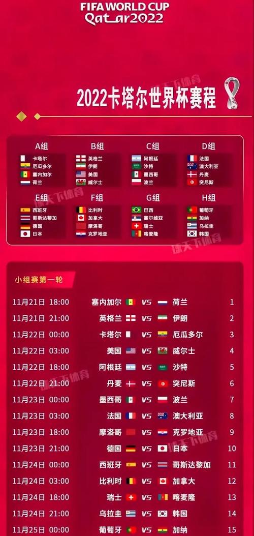 世界杯在哪看赔率(怎么看世界杯彩票) 第1张 世界杯在哪看赔率(怎么看世界杯彩票) 第1张