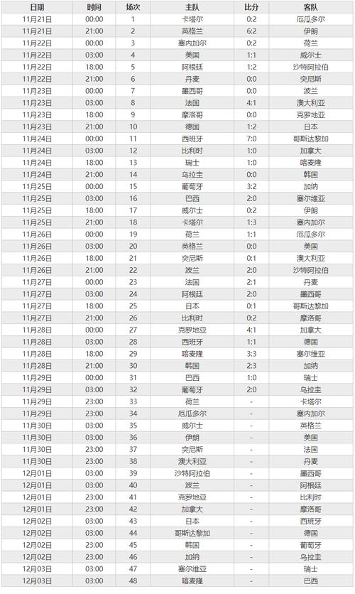 世界杯在哪看赔率(怎么看世界杯彩票) 第3张 世界杯在哪看赔率(怎么看世界杯彩票) 第3张