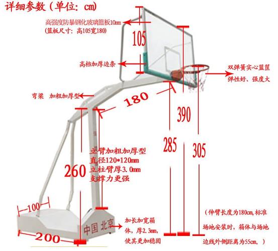 篮球场尺寸(球架高度),篮球场篮球架距篮球场的位置? 第2张 篮球场尺寸(球架高度),篮球场篮球架距篮球场的位置? 第2张