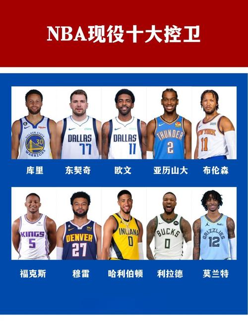 魔术师防守什么水平,魔术师几次一防 第1张 魔术师防守什么水平,魔术师几次一防 第1张