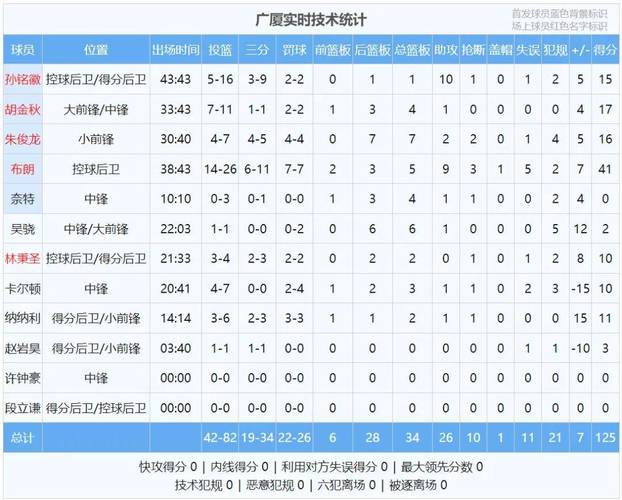 cba历届冠军排名榜,cba历年来冠军 第1张 cba历届冠军排名榜,cba历年来冠军 第1张