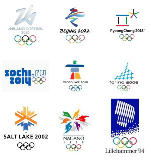 2026年运动会在哪里举行(2028运动会在哪里举行) 第4张 2026年运动会在哪里举行(2028运动会在哪里举行) 第4张