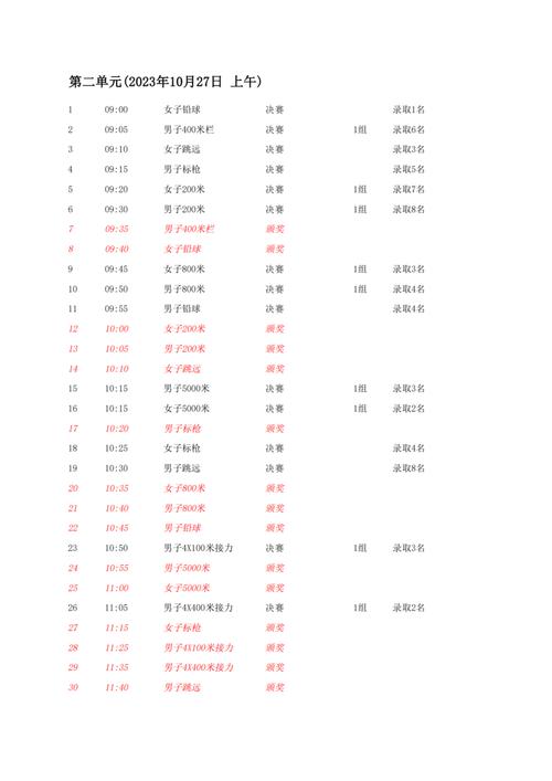 cba还什么时候开打(cba联赛何时开打) 第2张 cba还什么时候开打(cba联赛何时开打) 第2张