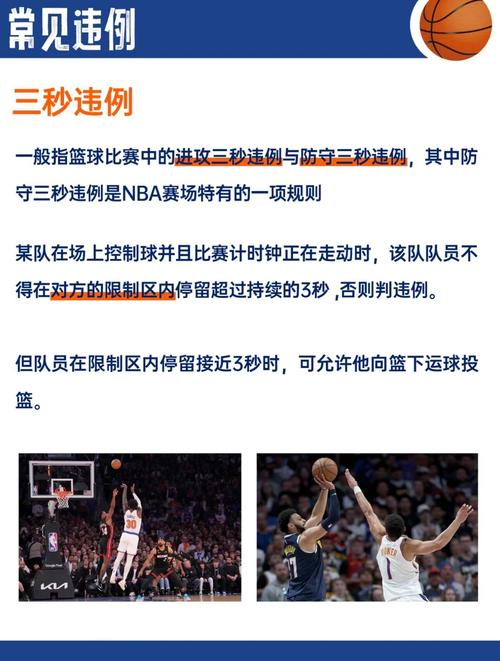 cba没有防守三秒吗,cba为什么没有防守三秒 第2张 cba没有防守三秒吗,cba为什么没有防守三秒 第2张