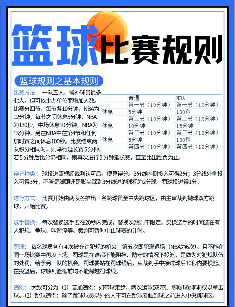 cba没有防守三秒吗,cba为什么没有防守三秒 第5张 cba没有防守三秒吗,cba为什么没有防守三秒 第5张