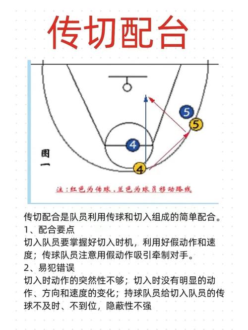 nbalive08怎么调整自创球员的肤色(nbalive怎么调画质) 第7张 nbalive08怎么调整自创球员的肤色(nbalive怎么调画质) 第7张