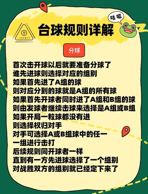 最新台球国标规则,2020台球国标规则? 第1张 最新台球国标规则,2020台球国标规则? 第1张