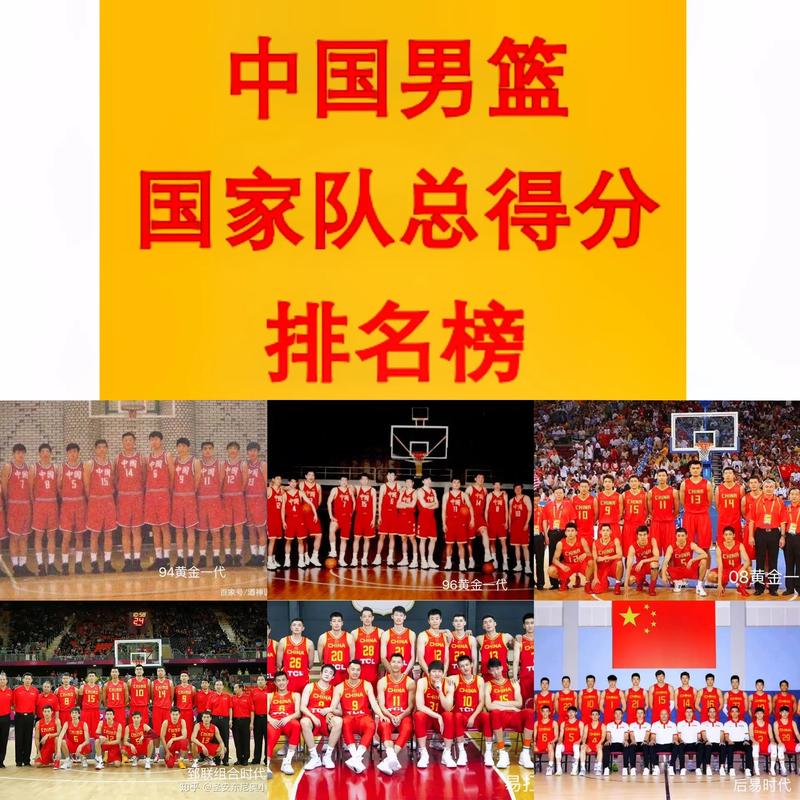 cba北京排名第几位(北京几个cba总冠军) 第3张 cba北京排名第几位(北京几个cba总冠军) 第3张