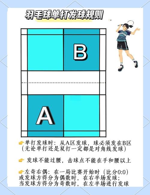 乒乓球单打比赛规则11分制(乒乓球单打比赛计分表) 第2张 乒乓球单打比赛规则11分制(乒乓球单打比赛计分表) 第2张